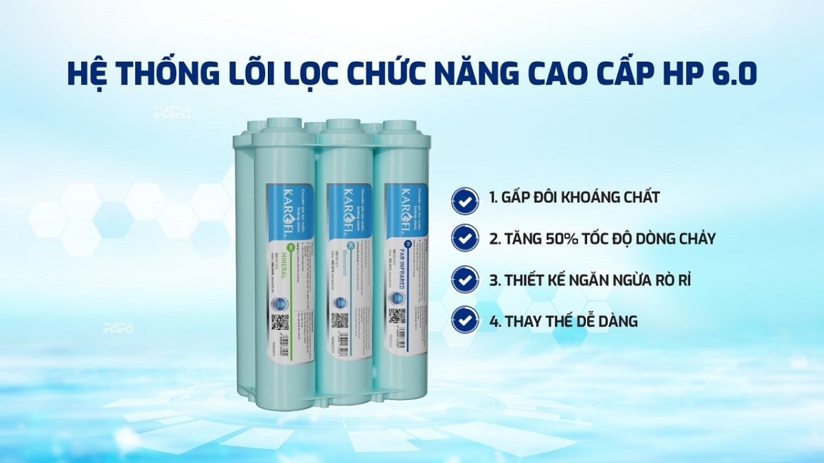 Thiết kế nhỏ gọn - Tiết kiệm không gian