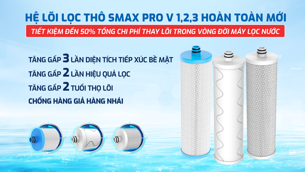Lõi 123 SMAX Pro V gấp đôi hiệu suất