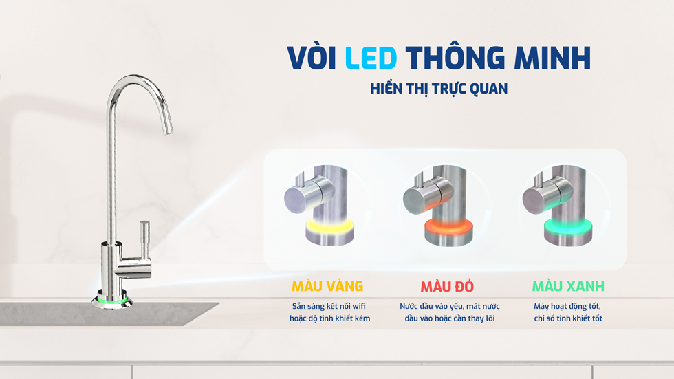 Karofi KAQ-U95 Pro vòi thông minh