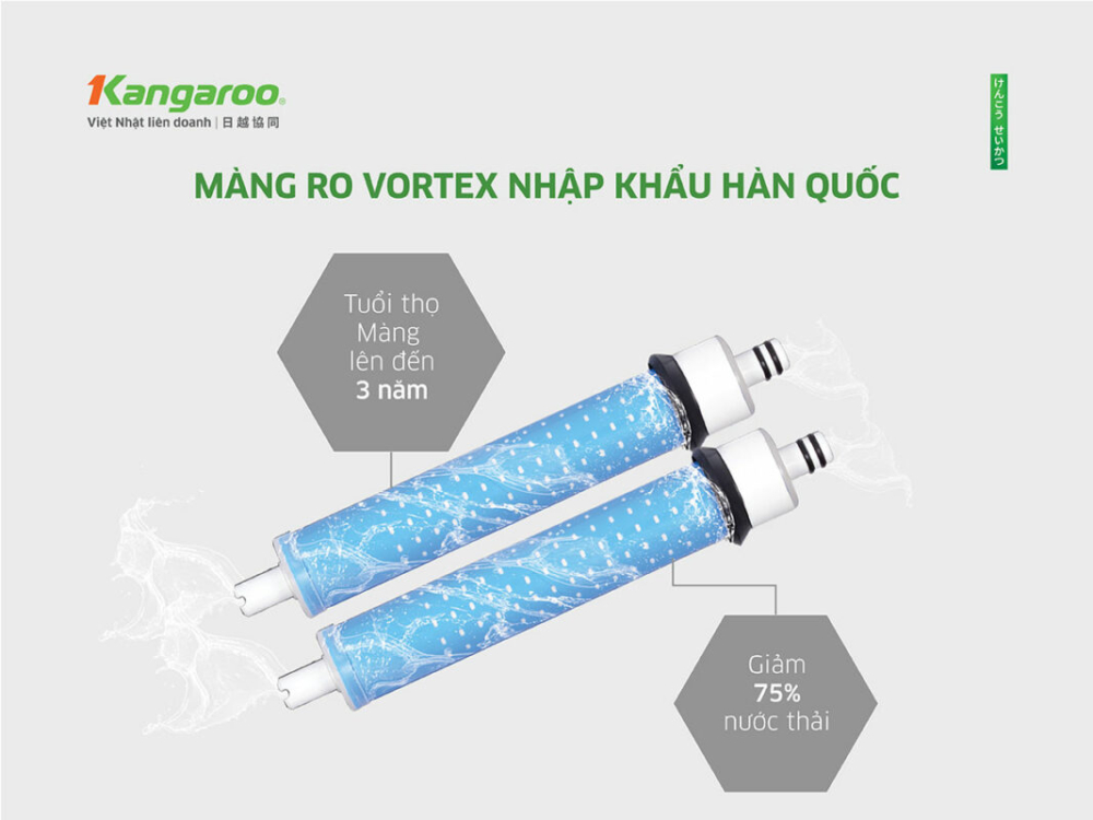 Máy lọc nước Kangaroo Hydrogen KG100ESGUS9
