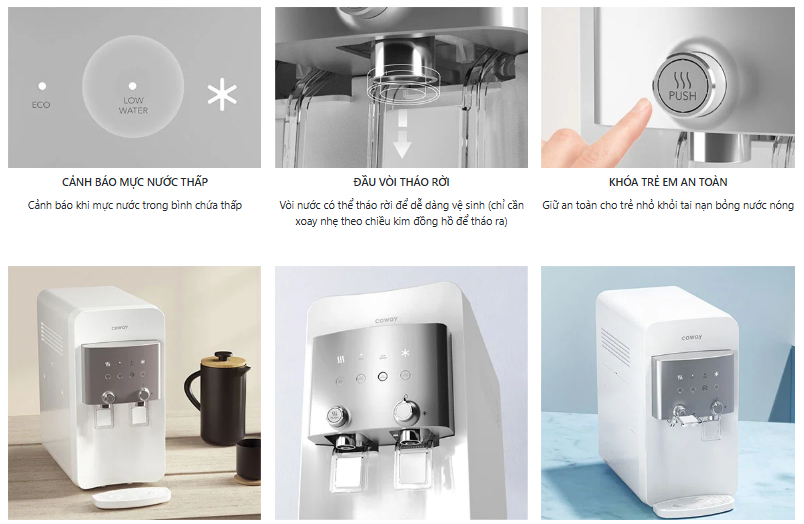 Tính năng nổi bật Máy lọc nước NEO PLUS CHP-264L 