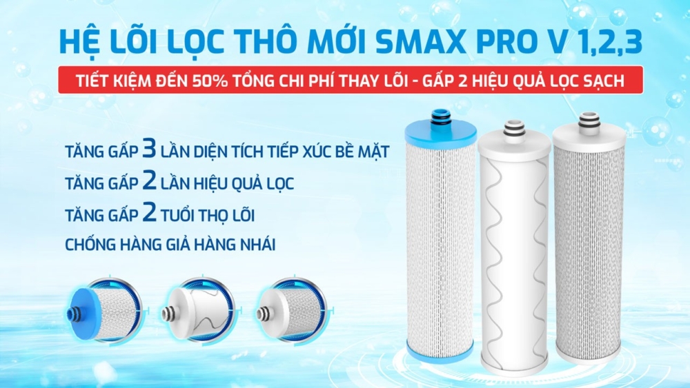 Karofi KAD-L82 lõi lọc thế hệ mới
