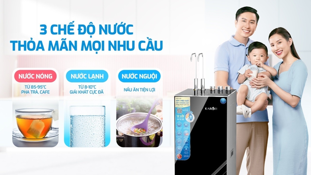 Karofi KAD-L82 với 3 chế độ nước