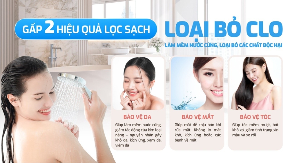 Lọc tổng Karofi KTF-P02 chăm sóc sức khỏe & sắc đẹp