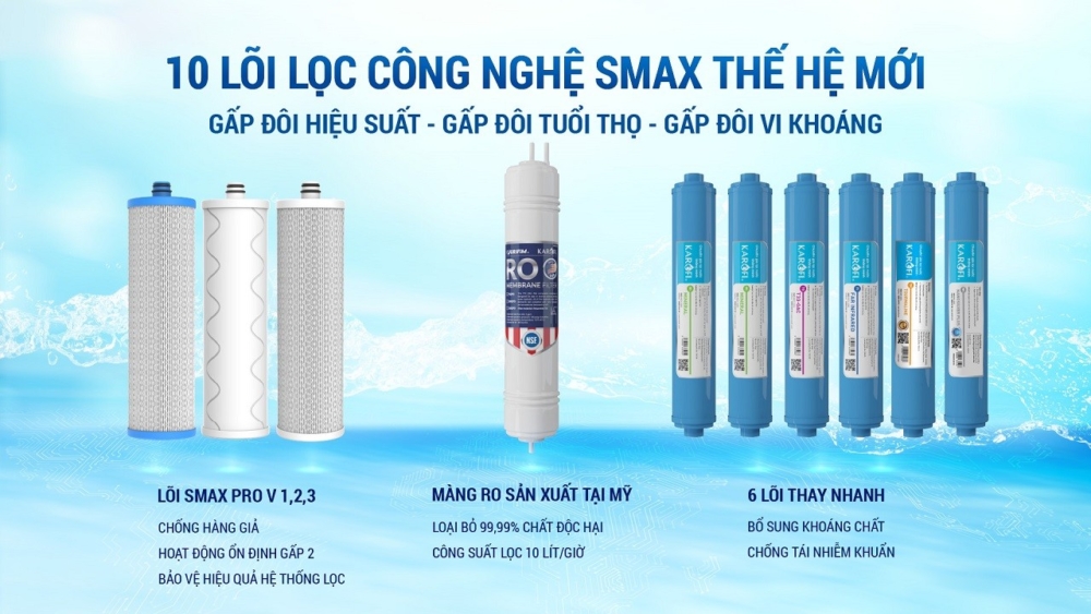 Máy lọc nước Karofi ERO 80 Pro với 10 lõi cao cấp 