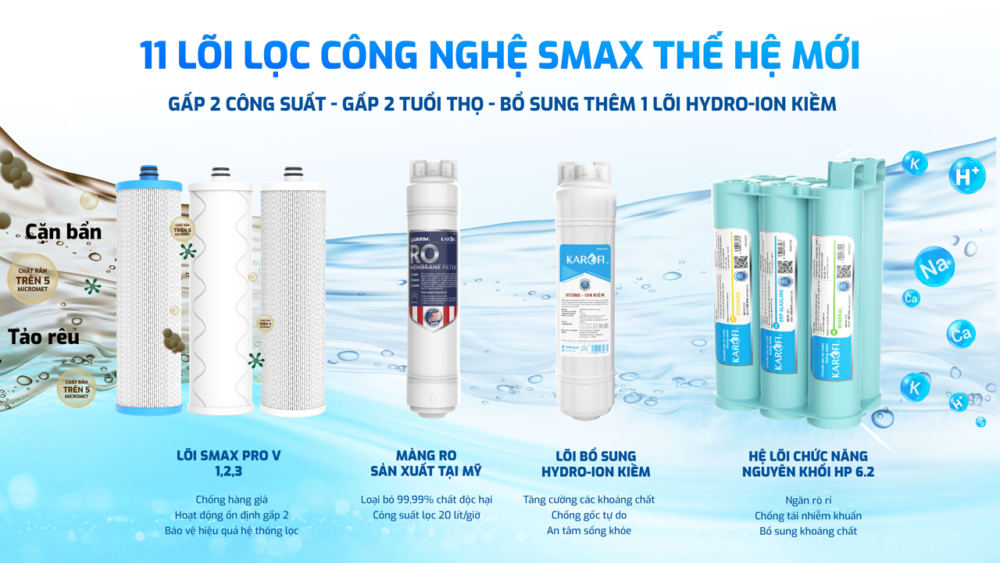 11 lõi lọc thế hệ mới 