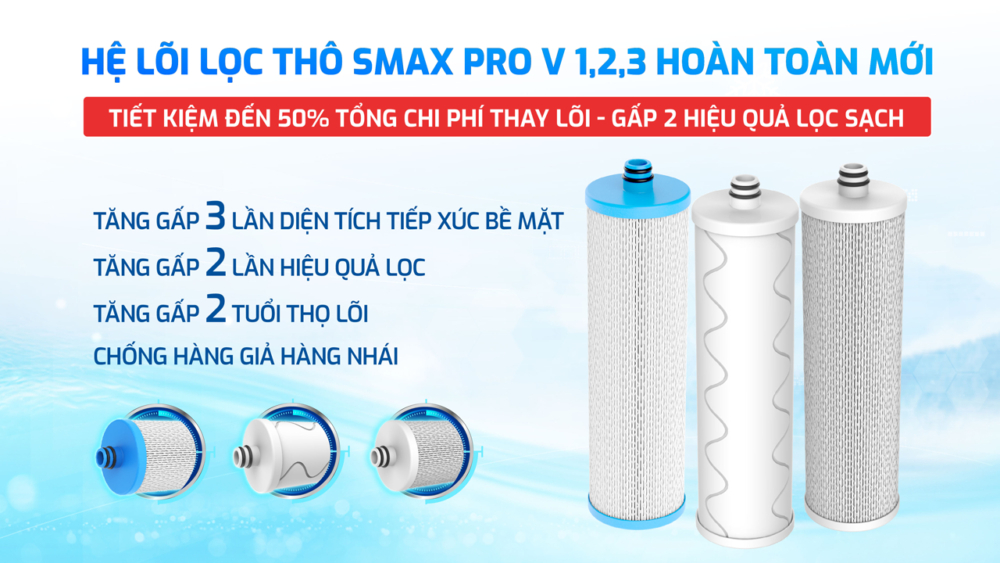 Gấp 2 lần hiệu quả lọc