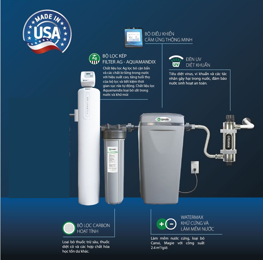 Hệ thống lọc nước đầu nguồn AOS i97Plus