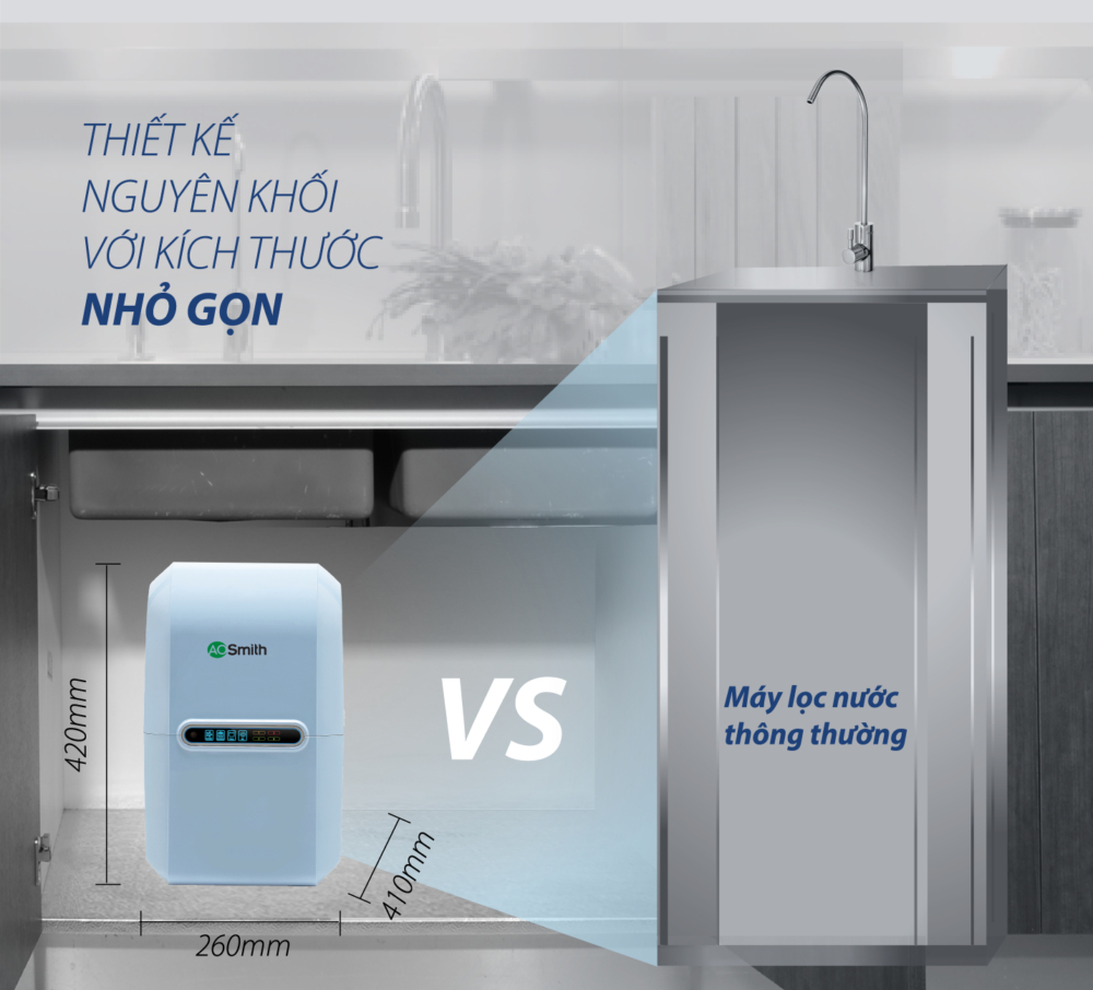 Sang trọng nhỏ gọn