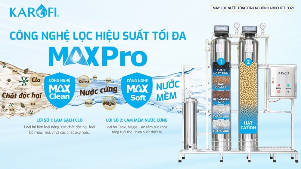 Máy lọc nước đầu nguồn Karofi KTF – 332i