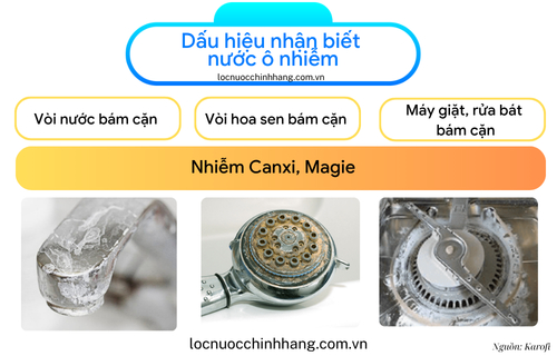 Những vấn đề nguồn nước cư dân Ecopark thường quan tâm