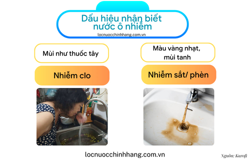 Những vấn đề nguồn nước cư dân Ecopark thường quan tâm