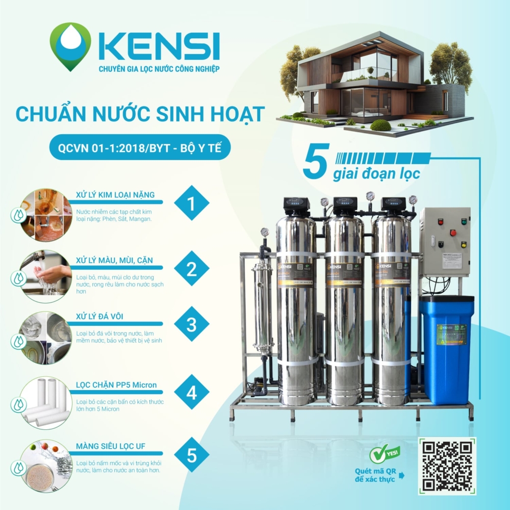 Chức năng của hệ thống lọc tổng
