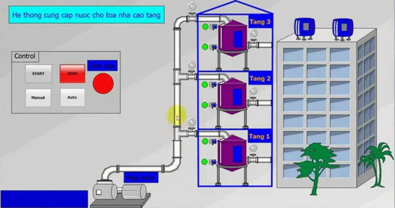 Hẹ thống cung cấp nước cho chung cư