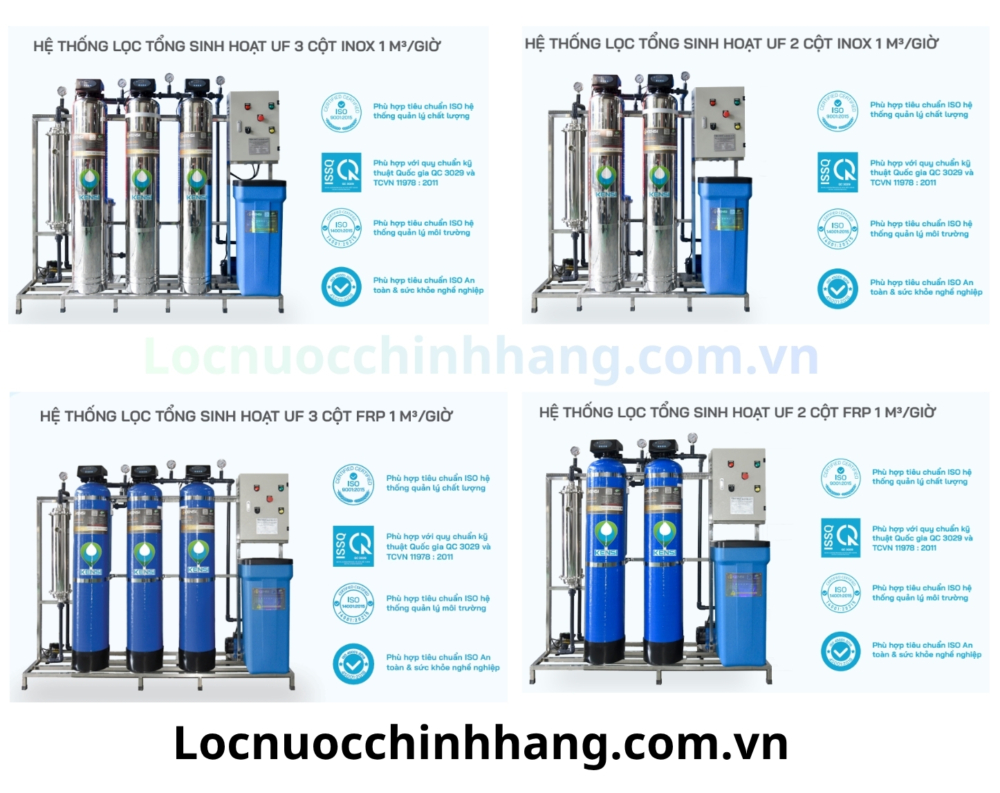 Hệ thống lọc tổng đầu nguồn Kensi