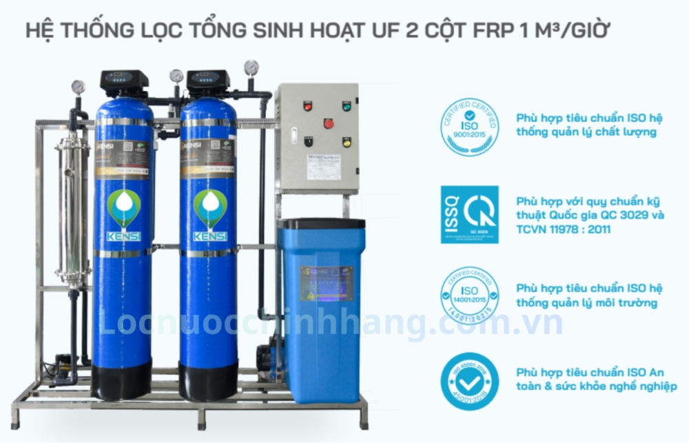 Lọc tổng kensi 2 cột Composite