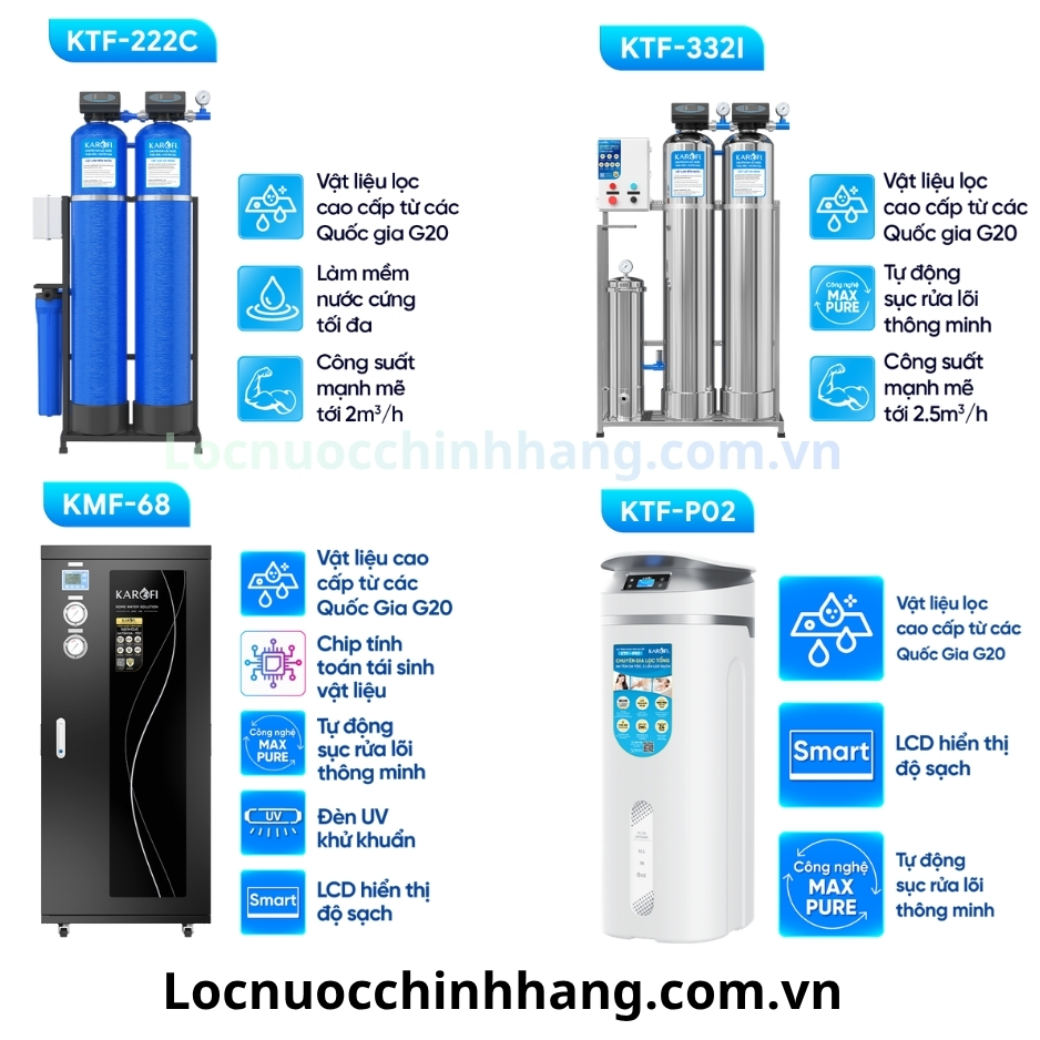 Lọc tổng đầu nguồn Karofi